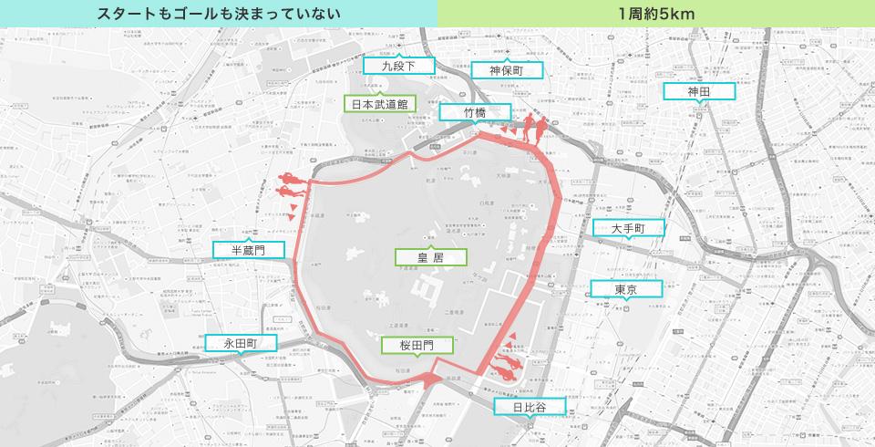 Mappa del circuito intorno al Palazzo Imperiale