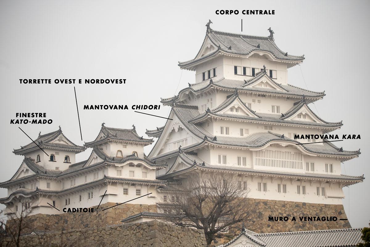 castello himeji visitare