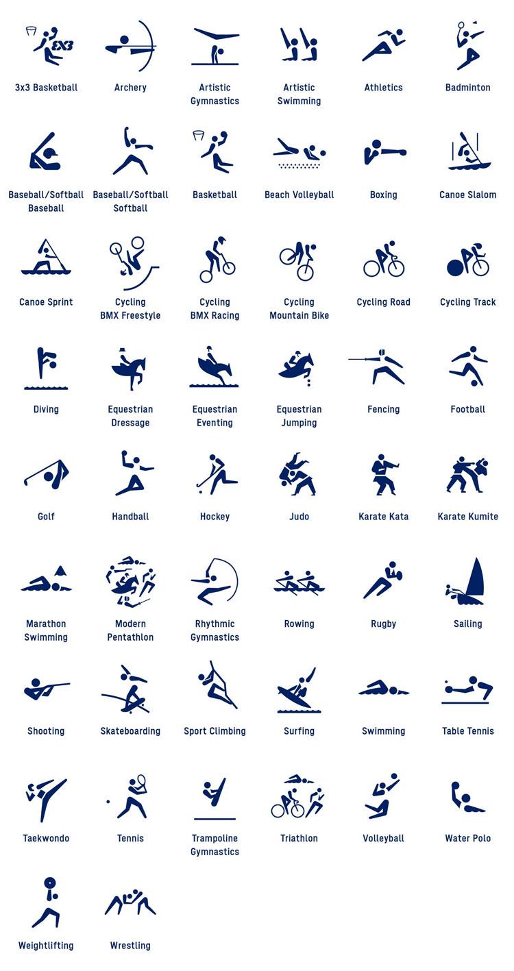 simboli olimpici pittogrammi