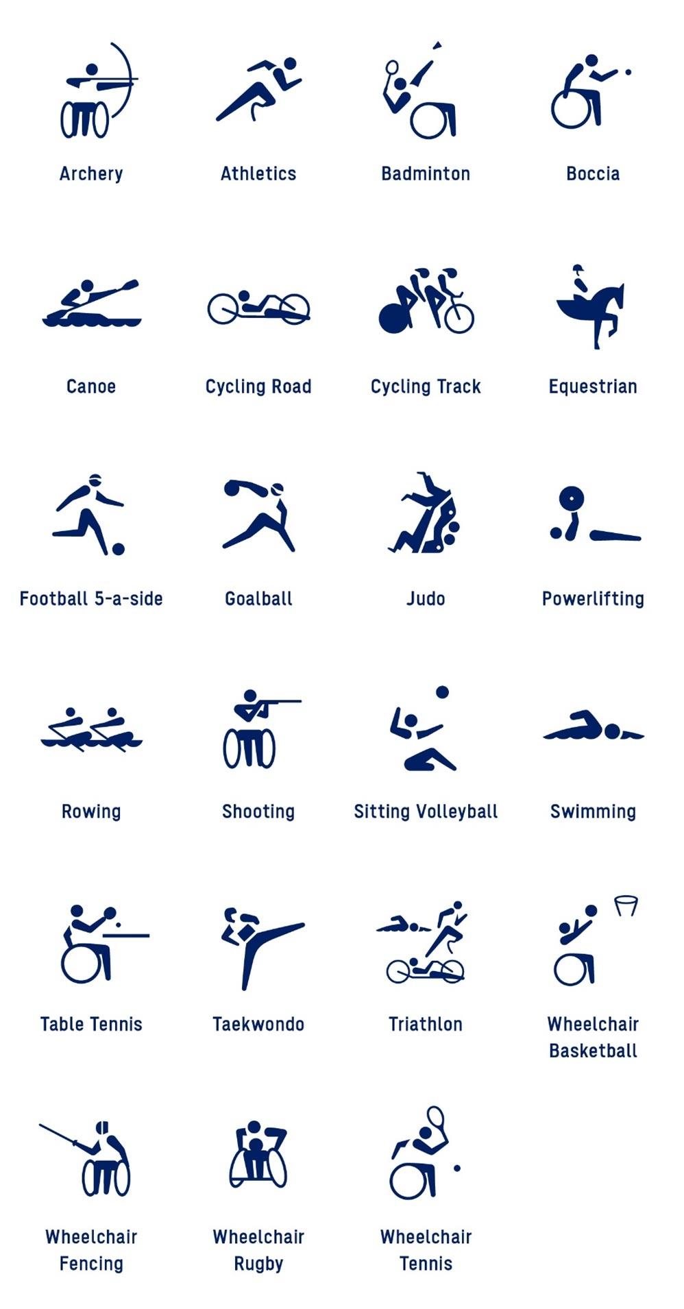 simboli sport paraolimpici
